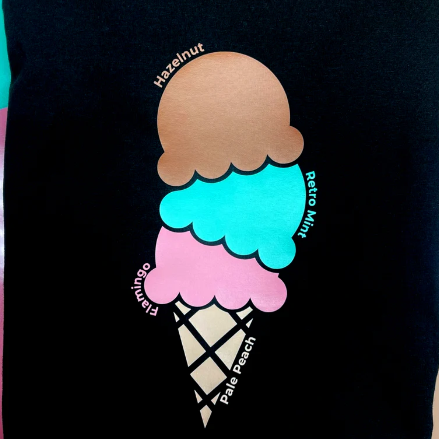 Siser EasyWeed Vinil Textil Térmico | Retro Mint | Ancho 12"