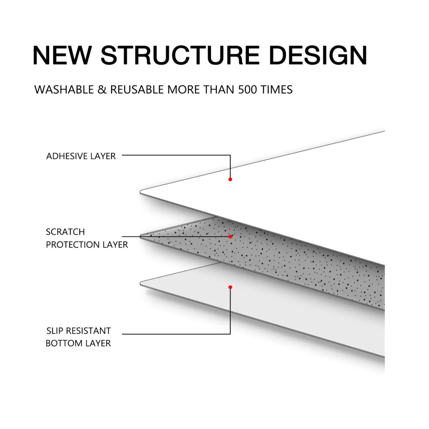Mat de Corte | Nicapa para Cameo | 12"x12" | SUPERMAT