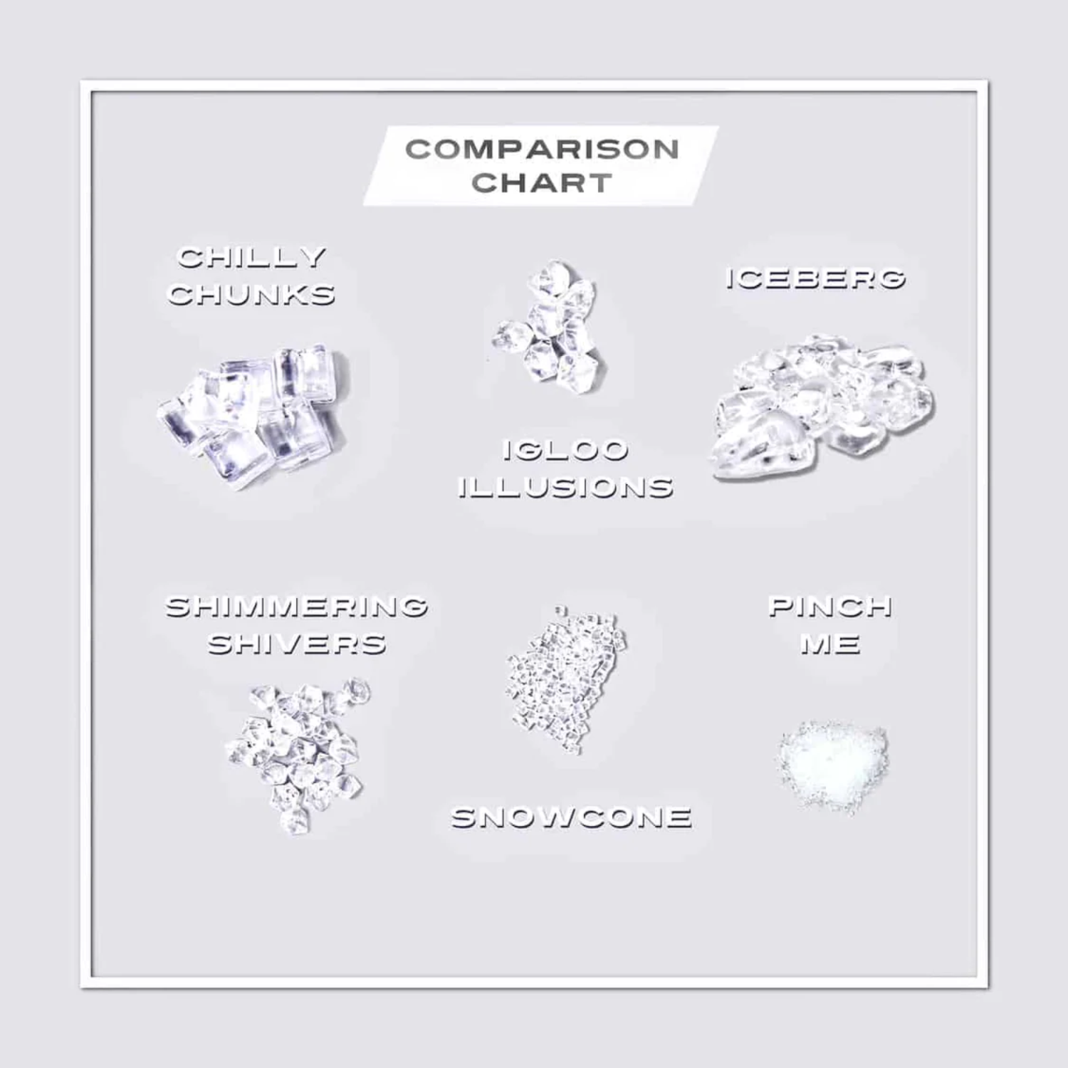 Counter Culture DIY | Snowcone