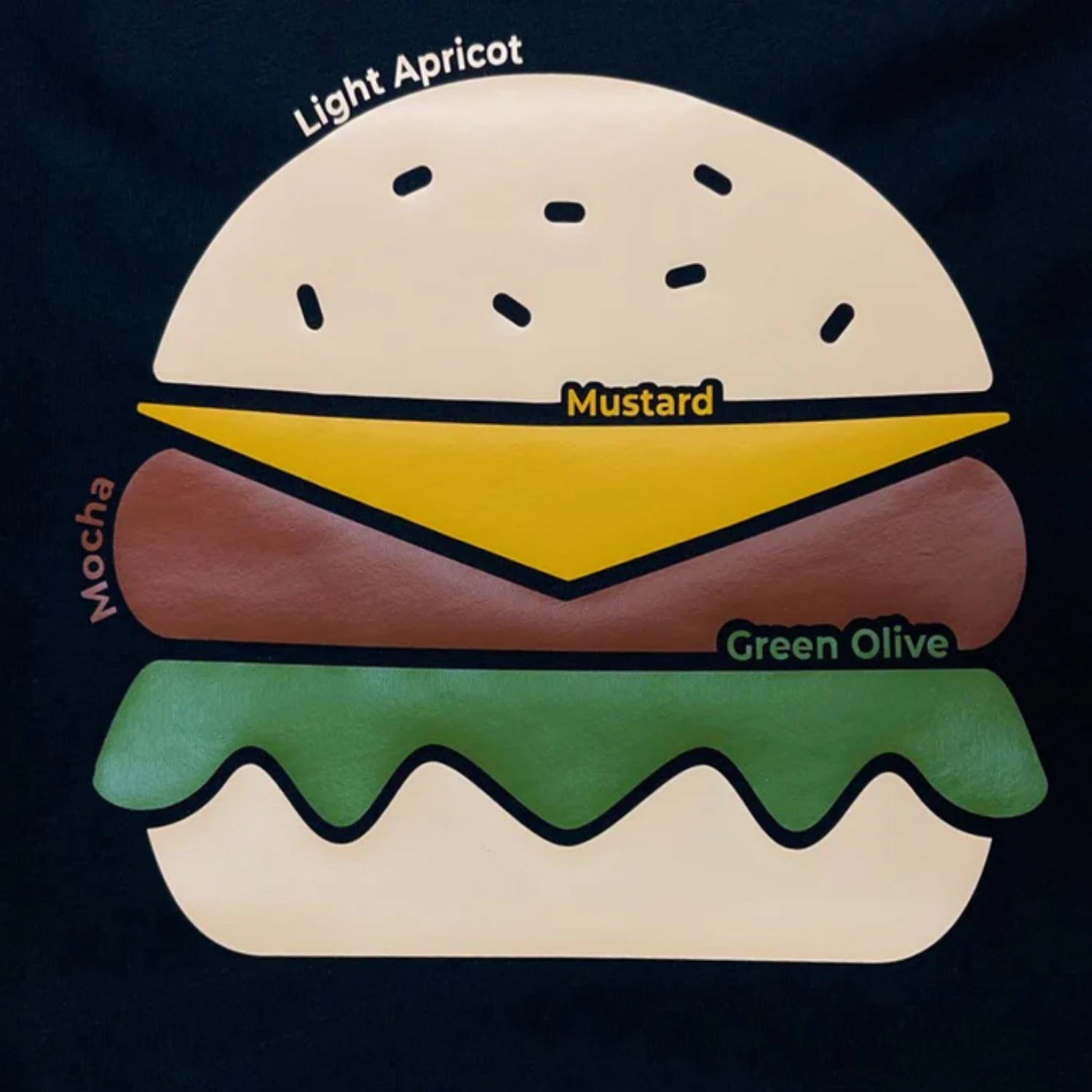 Siser EasyWeed Vinil Textil Térmico | Mustard | Ancho 12"