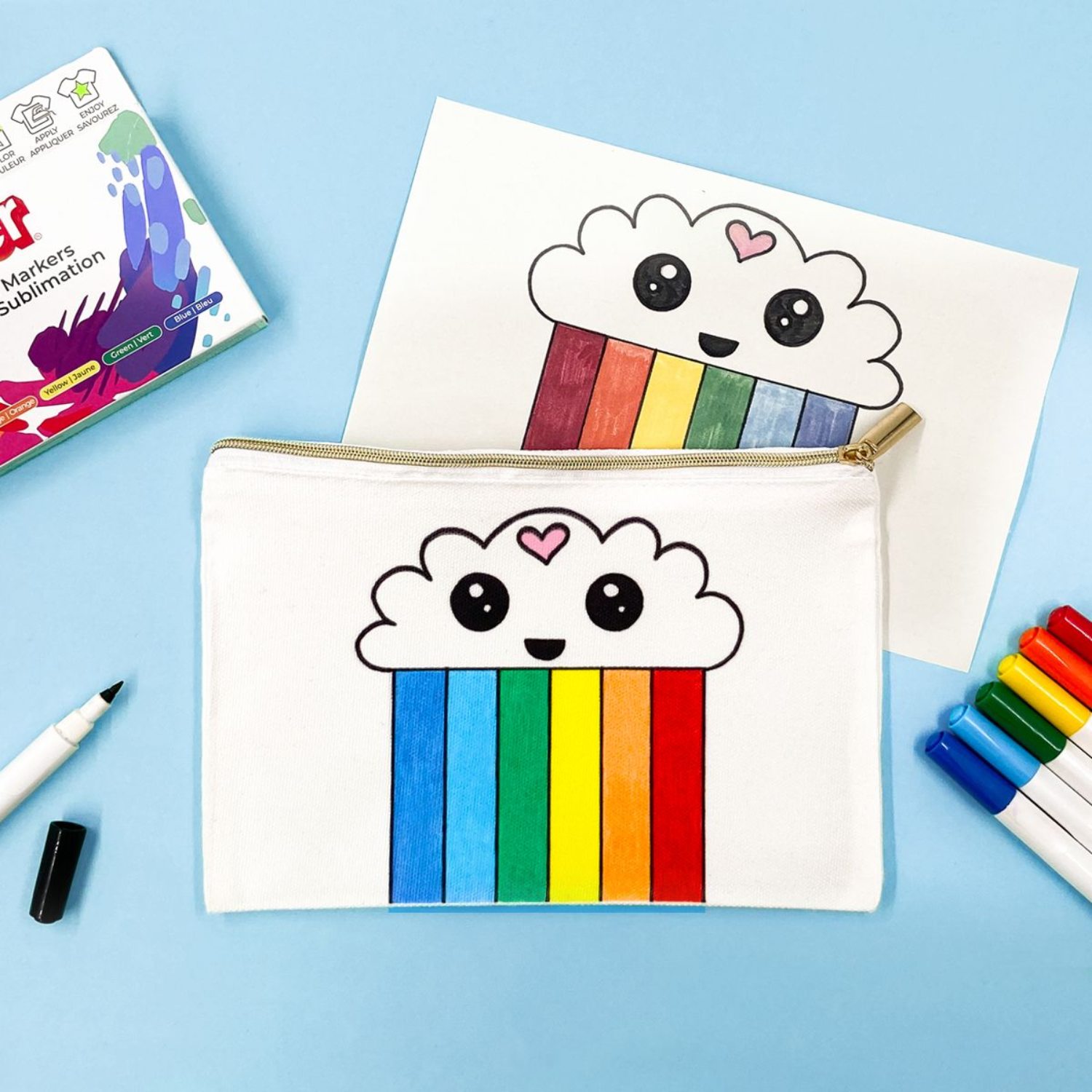 Siser® Marcadores de Sublimación | Primary Pack