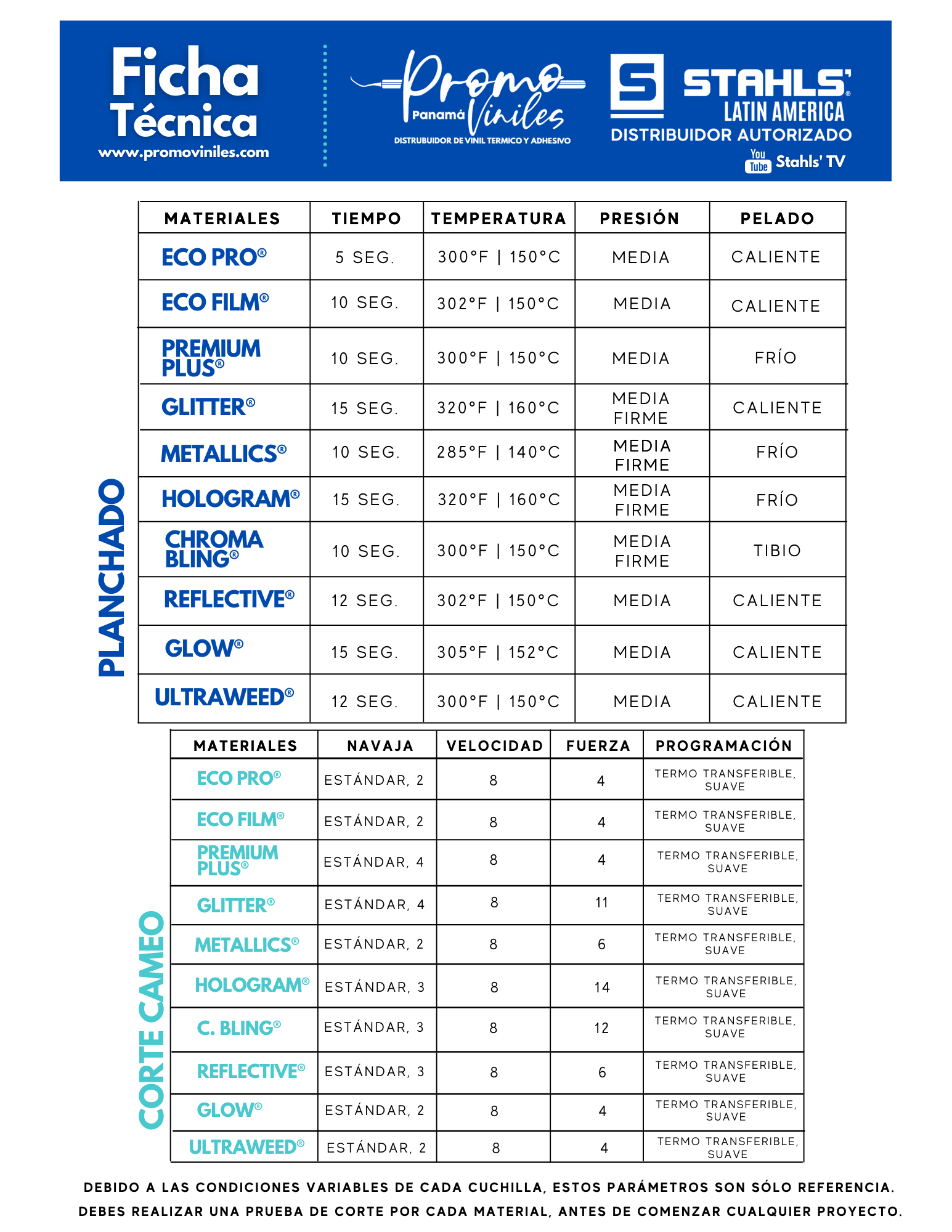 Ultraweed™ Vinil Textil Térmico | Negro Metálico | Metallic Black