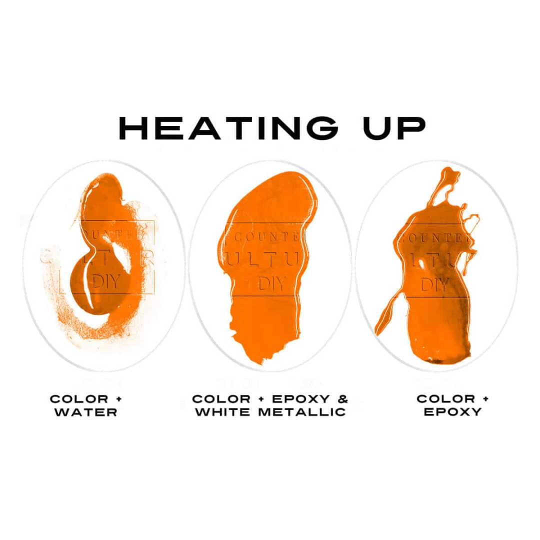 Dispersion Colors | Pigmentos | Heating Up (Neon) 2oz