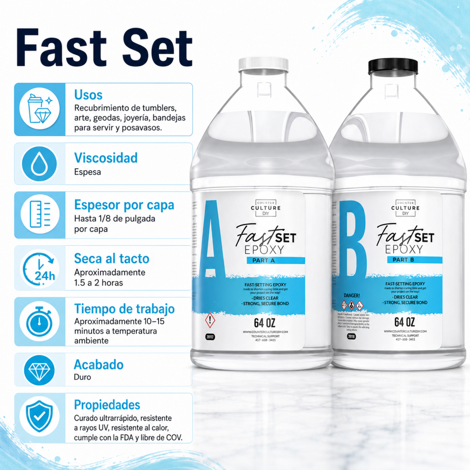 Resina | Fast Set | Kit de Galón