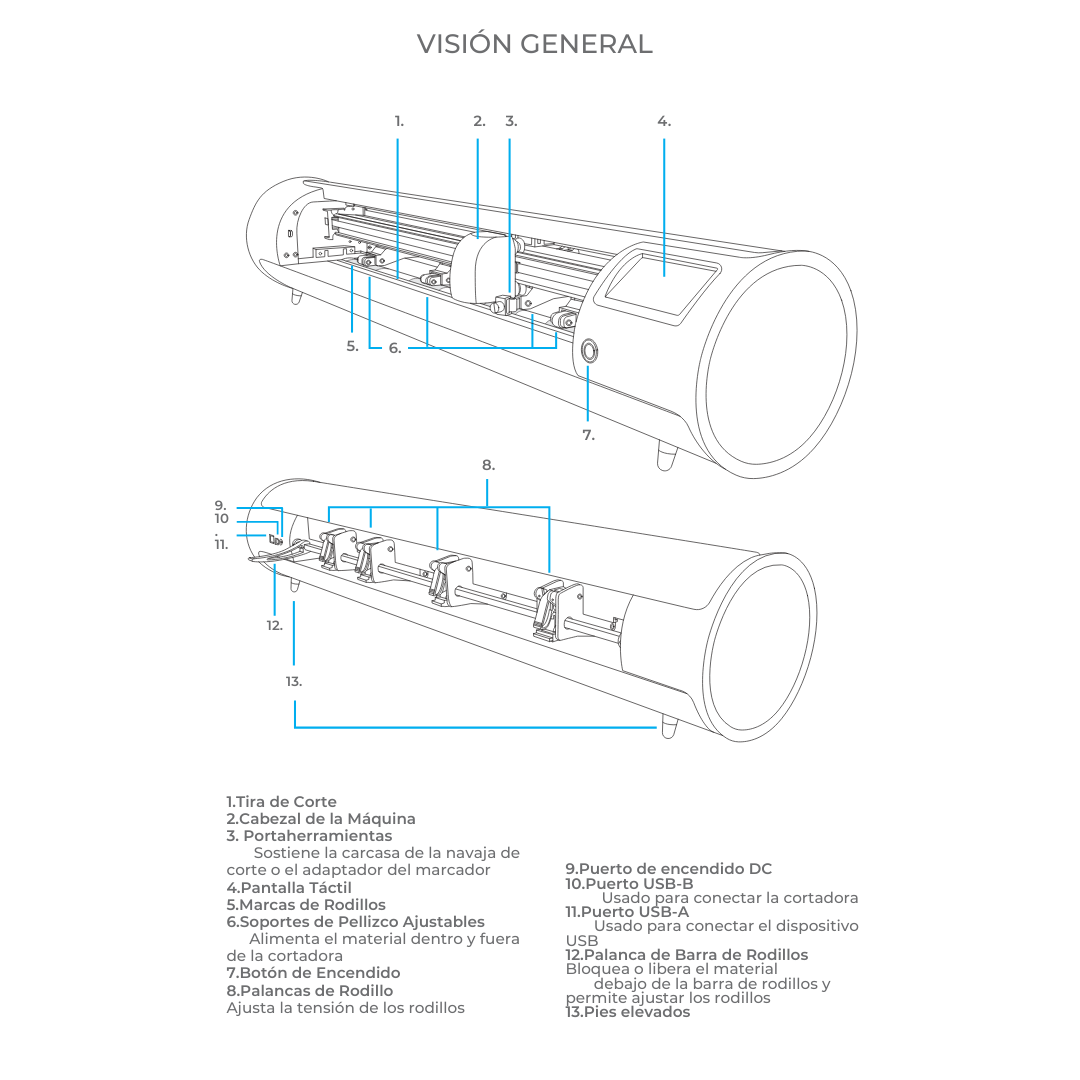 Siser® Romeo™ | Cortadora de Alta Definición de 24"